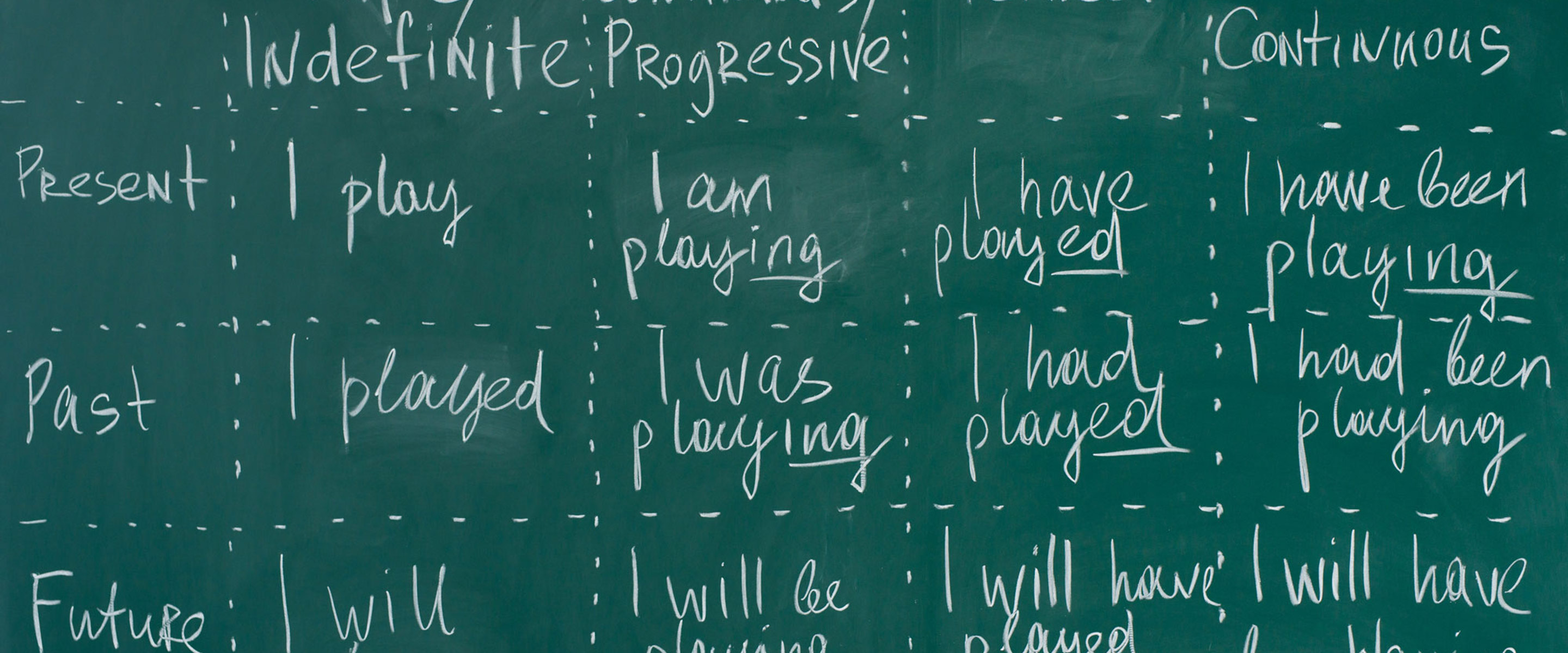 Past, present and future tense English words on a blackboard