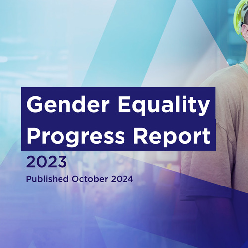 An infographic in a range of blue and purple shades illustrates a report for Gender Equality Progress. 