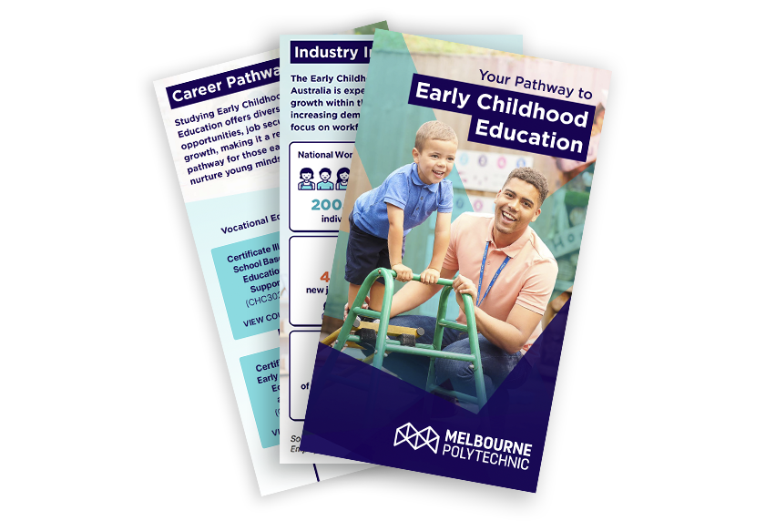 A colourful brochure showcasing early childhood education programs, designed to attract new students with appealing visuals and key information.